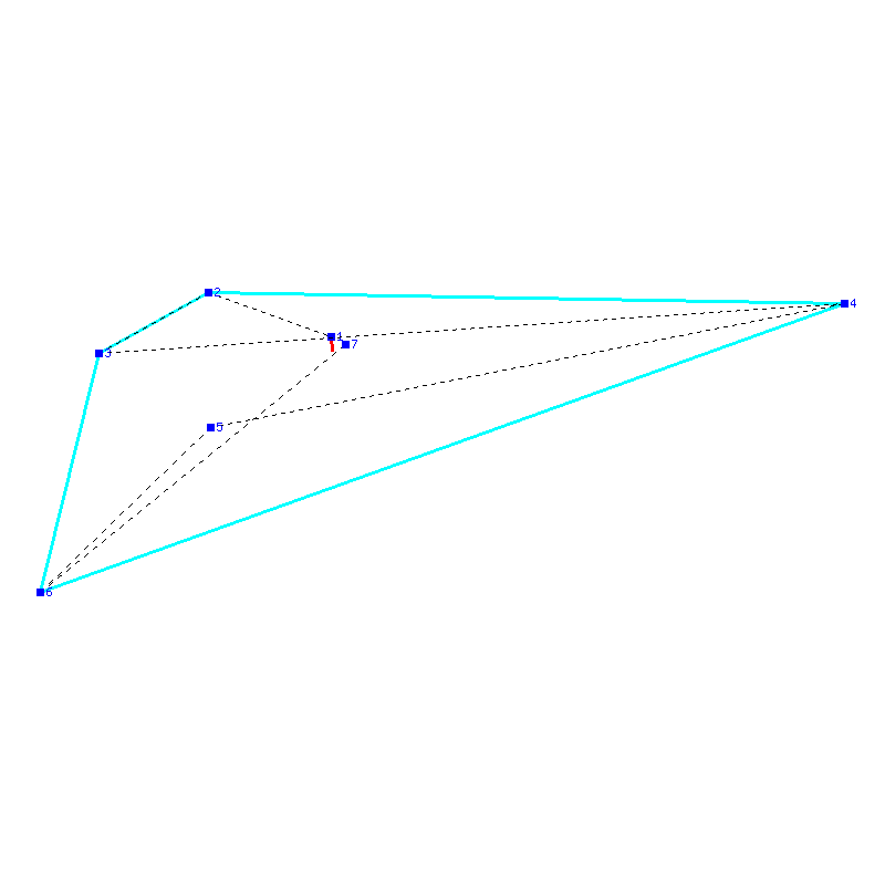 Flugauswertung